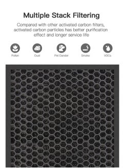 ULHYC Air Filter H13 True HEPA Filter for HY4866 Air Purifier, Removes Dust, Dander, Pollen, Suitable for Bedroom and Office, Standard Edition, 2 Pack  - Image 3