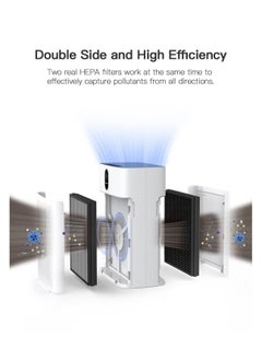 ULHYC Air Filter H13 True HEPA Filter for HY4866 Air Purifier, Removes Dust, Dander, Pollen, Suitable for Bedroom and Office, Standard Edition, 2 Pack  - Image 5