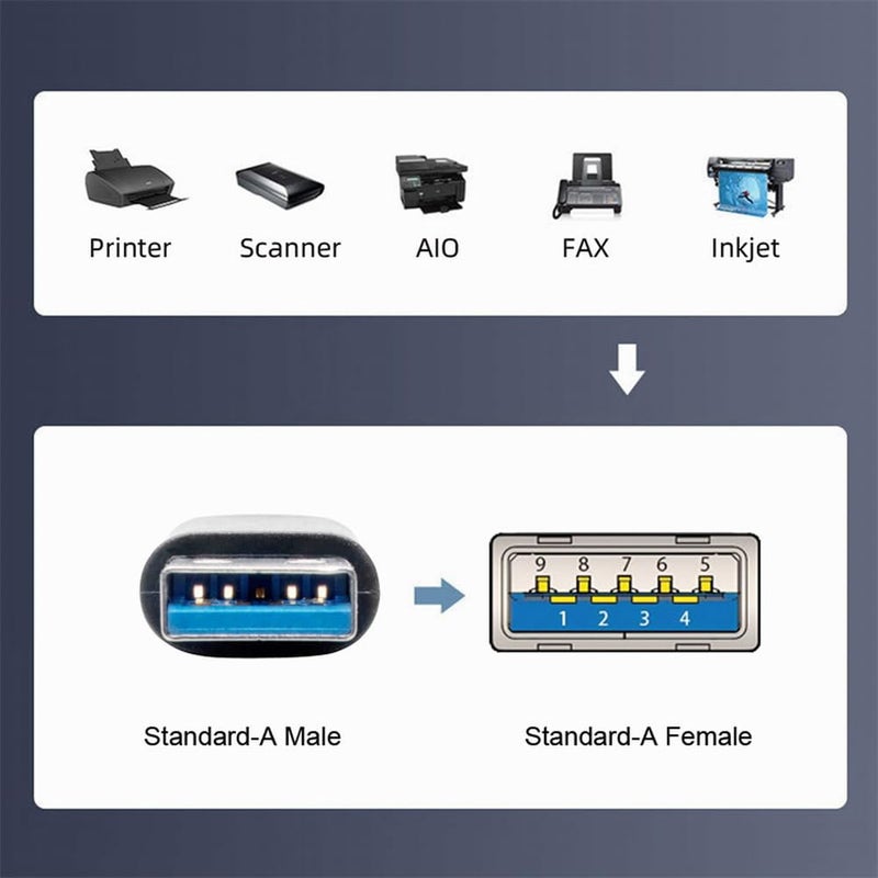 xiwai كابل تمديد مسطح مقاوم للماء مزدوج USB 3.0 مع AUX لتثبيت السيارة على لوحة القيادة بطول 1 متر - Image 4