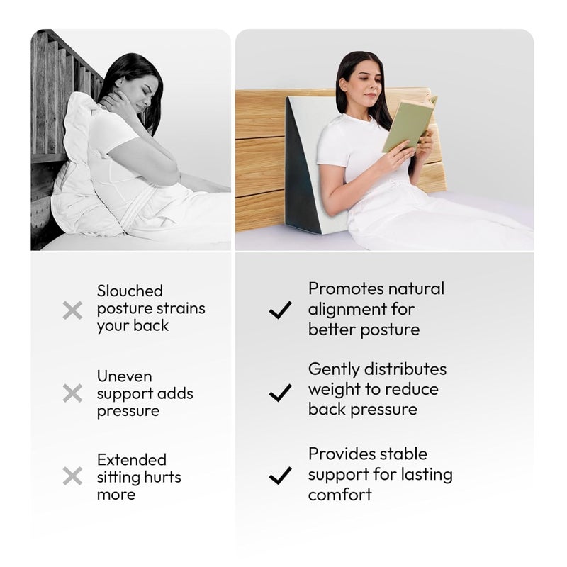 Frido Frido Wedge Plus Cushion for Sleeping Acid Reflux Relief Memory Foam High Resillience Foam Orthopedic Wedge Cushion for Leg Elevator Pregnancy GERD White Grey Pack of 1  - Image 5