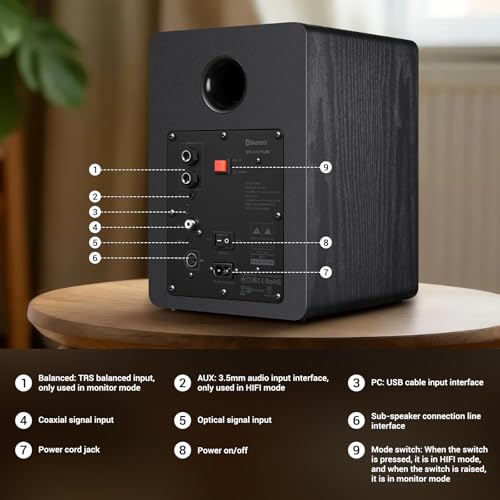 Sanyun SW206 80W Active Dual-Mode Bookshelf Speakers, 4” Studio Monitor & HiFi Mode, Upgraded 3D Sound Field, 6.35mm TRS Balanced, Bluetooth 5.4, Optical Coaxial Aux USB 24bit DAC, Black - Image 5
