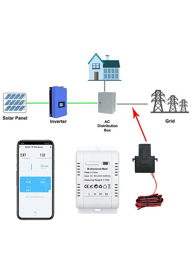 Tuya WiFi Intelligent Bidirectional Single-phase Energy Meter Solar PV System Power Production Consumption Monitoring Meter