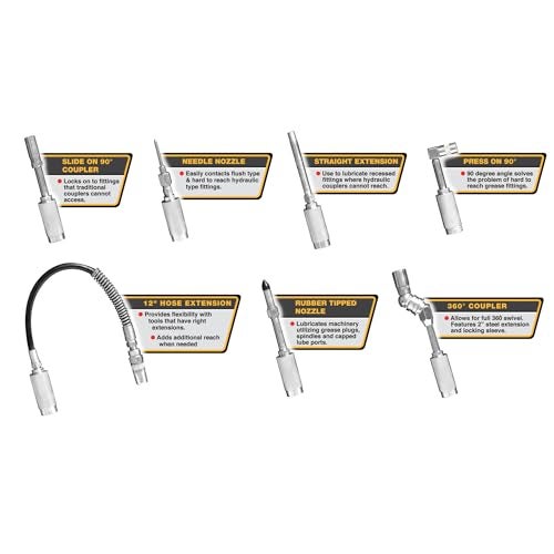 Performance Tool W50049 Cordless Grease Gun Accessories, 7-Piece - Image 2