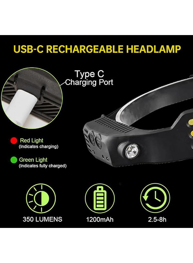 ECVV 2Pack LED Headlamp Rechargeable Flashlight 230°Wide Beam Headlamps 1000+500 lumens 5 Modes Headlight with Motion Sensor for Running Hiking Fishing Camping - Image 4