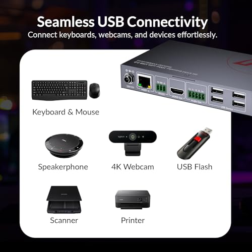 v AV Access AV Access 8K KVM HDMI Extender Over CAT6/7, 328ft HDBaseT Extender with 4 USB 2.0 Ports, 8K@60Hz 4:2:0, 4K@120Hz, EDID, HDCP 2.3, Audio Extraction, Zero-Latency, RS232, One-Way PoC, Plug & Play - Image 4