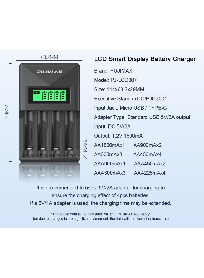 Pujimax 4-Slot Intelligent Battery Charger for AA and AAA Batteries - Image 2