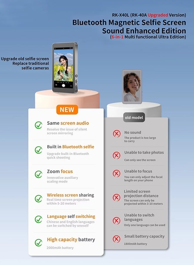 تيليسن شاشة مغناطيسية لتسجيل فيديوهات السيلفي، تسجيل لاسلكي بدقة 1080 بكسل، شاشة كاميرا خلفية مع جهاز تحكم عن بعد بتقنية البلوتوث، لبث فيديوهات السيلفي مباشرةً، متوافقة مع أجهزة آيفون وأندرويد - Image 2