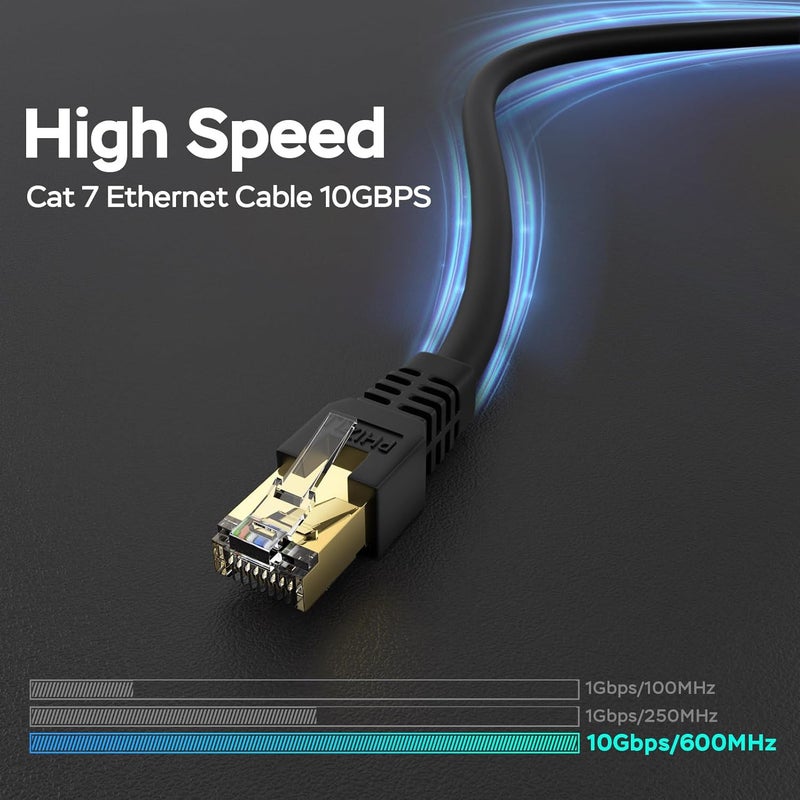 Phizli كابل إيثرنت بطول 25 قدم، كابل إيثرنت عالي السرعة Cat7 خارجي وداخلي، كابل LAN مع موصل RJ45 مطلي بالذهب، كابل شبكة مقاوم للماء بطول 25 قدم، 10 جيجابت 600 ميجاهرتز مع OFC لجهاز التوجيه/الألعاب/المودم - Image 3