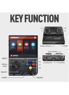 Miyoo Miyoo Mini Plus Handheld Game Console, with Dedicated Storage Case, 3.5 Inch IPS 640x480 Screen, 64G/128G TF Card with 10,000+ Games, 3000mAh 7+Hours Battery, Support Wireless Network (Black 128G)  - Image 3