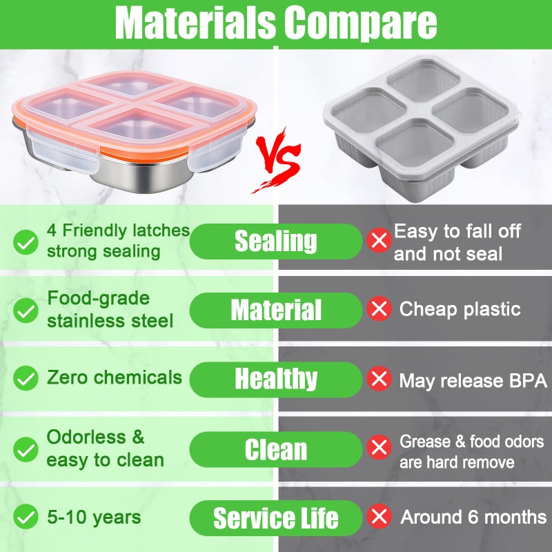 Palksky Snack Box Stainless Steel, 2PCS 4 Compartments Reusable Snackle Box Containers with Lids, Bento Snack Boxes for Home, Travel, Picnic, Camping - Image 4