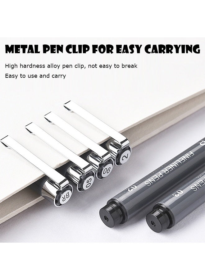 RIANCY 12PCS Professional Technical Pen Set for Engineering Drawing – Precision Fineliners for Industrial Design, Landscape, Interior & Manga Illustration - Image 5