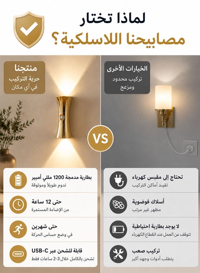 Gold Battery Operated Wall Sconce, Motion Sensor Night Light 2 Pcs | Rechargeable Sconces, 3 Color Temperatures, Long Battery Life, Eye Friendly, Tool Free Magnetic Mounting, for Stairs, Bedroom - Image 5