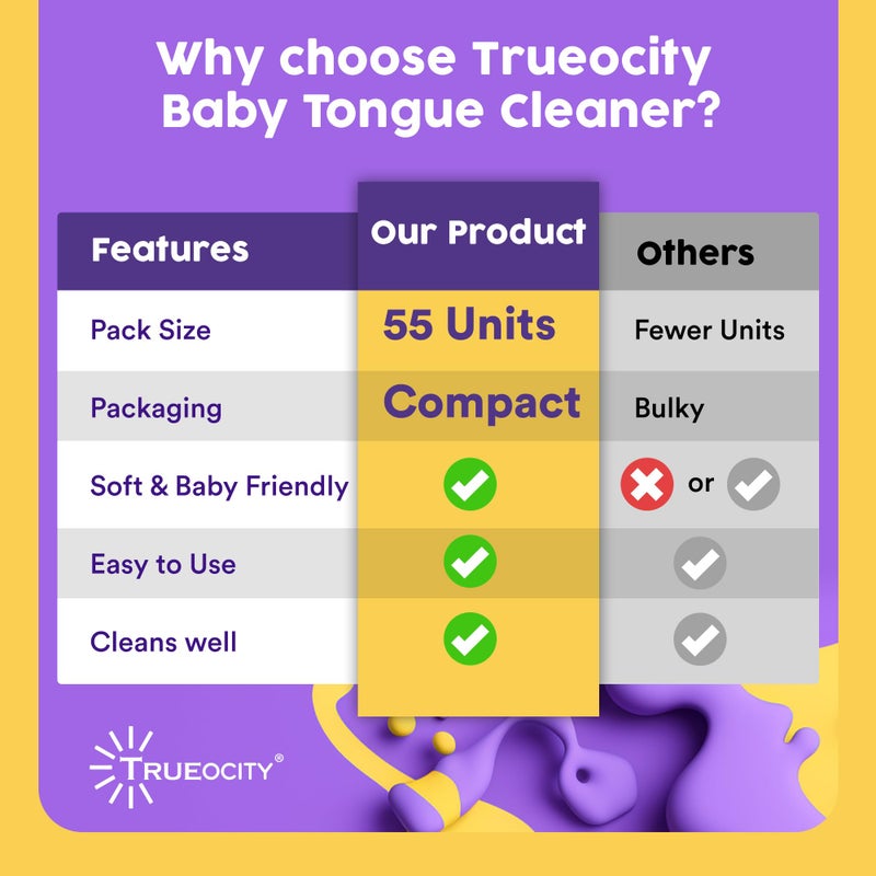 Trueocity Baby Tongue Cleaner Newborn â€“ Soft Oral Cleaner for Infants, Gum & Mouth Cleaning for 0-3 Month Babies, Easy to Use and Safe for Daily Hygiene â€“ Best Value Pack of 55 Units - Image 2
