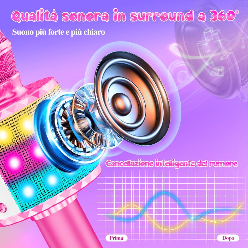 MicQutr Karaoke Microphone Toys for Kids, Wireless Bluetooth Mic with Lights & Speaker, Portable Home KTV Player System, Perfect Birthday Party for 3-12 Year Old Boys & Girls - Image 2