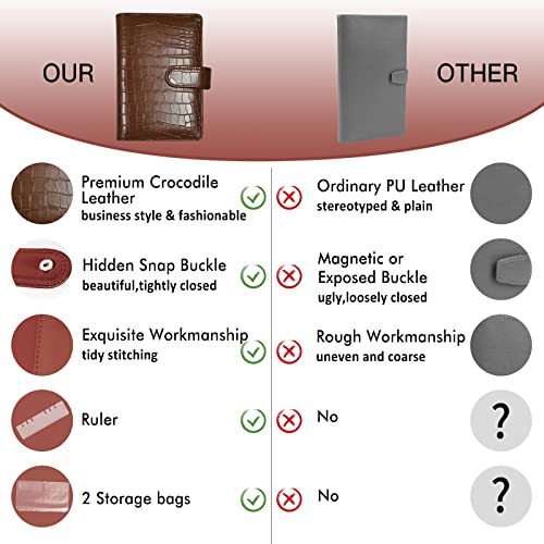 eleger Budget Binder with Zipper Envelopes - Crocodile Pattern Leather Money Organizer, Cash Saving Book Budgeting Planner, Cash Stuffing Folder Envelope System, A6 Binders with Pockets, Brown - Image 2
