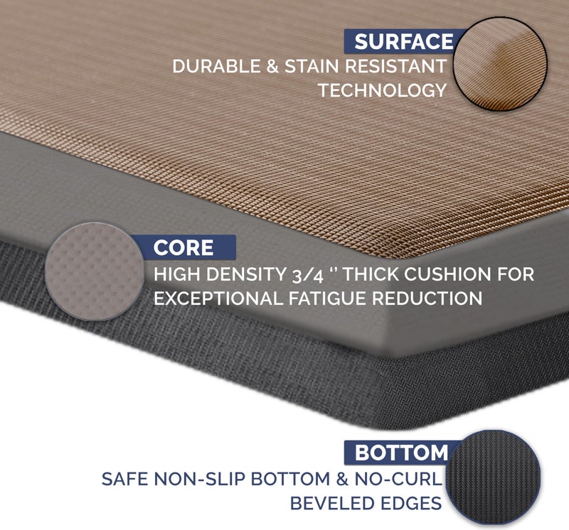 ComfiLife Anti Fatigue Floor Mat – 3/4 Inch Thick Kitchen Mats for Floor, Standing Desk Mat, Kitchen Rug – Comfort at Home, Office – Durable – Stain Resistant – Non-Slip Bottom (24" x 70", Gray) - Image 4