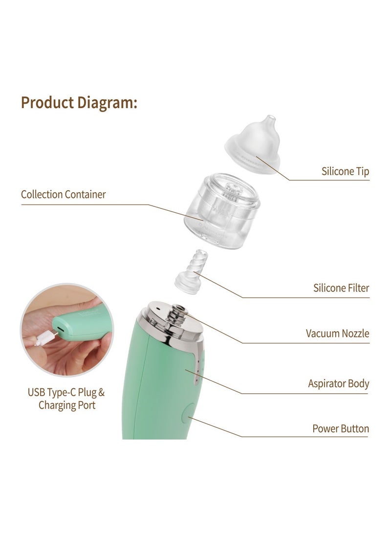 haakaa Haakaa Electric Baby Nasal Aspirator - Safe & Easy Operated Nose Cleaner for Babies, Infants & Toddlers - USB Rechargeable BPA-Free  - Image 5
