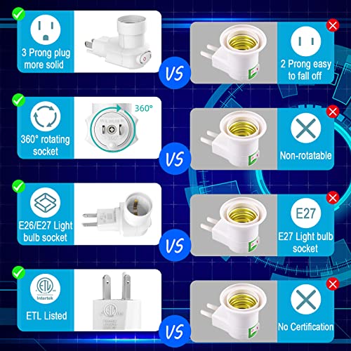 MIKWOAB Plug in Light Socket, 3 Prong Light Bulb Socket Adapter, Outlet to Socket Adapter, 360° Rotatable Plug with On/Off Switch (ETL Listed, White) - Image 3
