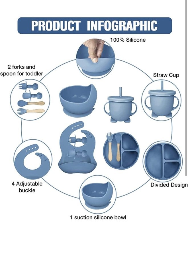 Richtots Premium Silicone Baby Feeding Set, Complete 8-Piece Baby Led Weaning Set | Baby Feeding Product,Suction Plate, Bowl,Cup, 2 Spoon, 2 Fork and Bib for Baby Sky Blue (Dark Blue) - Image 2