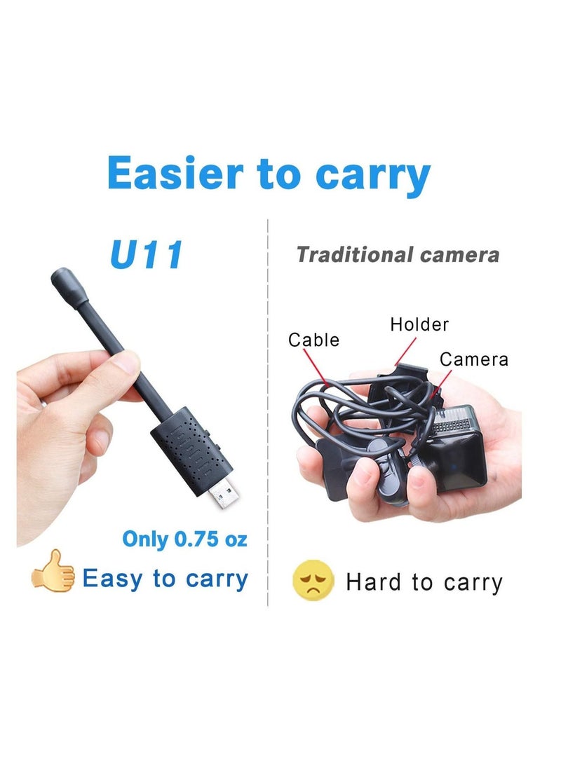 Smallest Spy Camera Wireless Hidden,Rettru Mini HD 1080P Portable USB Small Micro Covert Nanny Camera with Motion Detection for Home Office Security Surveillance Indoor Outdoor Spying