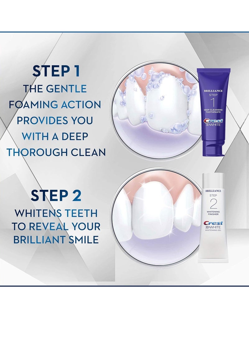 Crest Crest 3D White Brilliance 2 Step Kit, Deep Clean Toothpaste (4oz) + Teeth Whitening Gel (2.3oz)  - Image 5