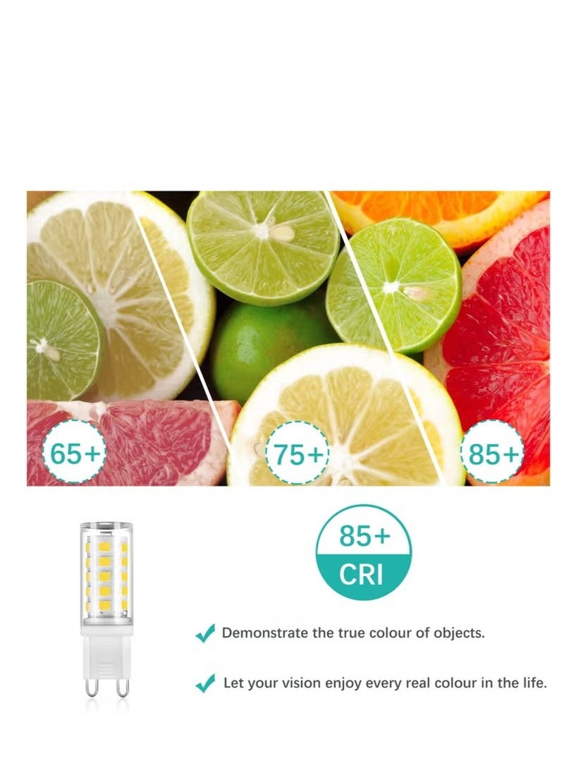 G9 LED Light Bulb for Chandelier with No Flicker Non-dimmable 5-Pack - Image 2