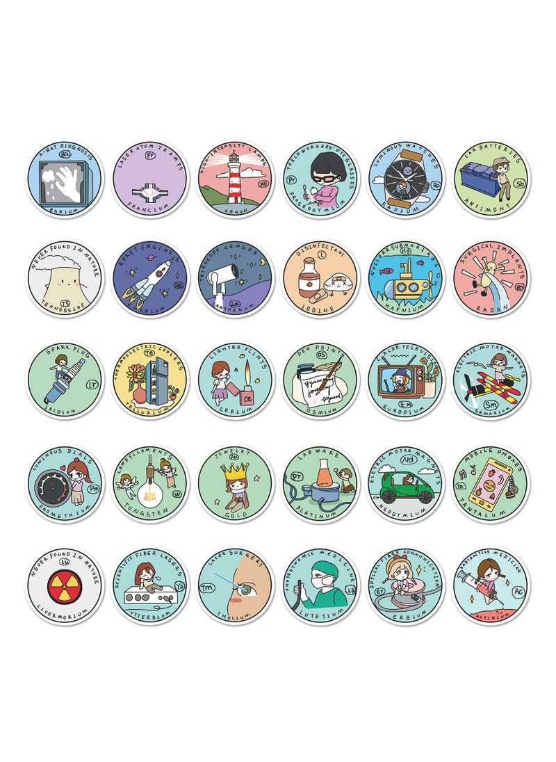 ORAINBOW 118 PCS Periodic Table Stickers Laboratory Decals Vinyl PVC Waterproof for Girl Boys Kids Teens Adults Water Bottle Skateboard Luggage Laptop Computer Phone  - Image 5