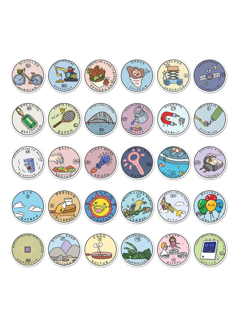 ORAINBOW 118 PCS Periodic Table Stickers Laboratory Decals Vinyl PVC Waterproof for Girl Boys Kids Teens Adults Water Bottle Skateboard Luggage Laptop Computer Phone  - Image 3