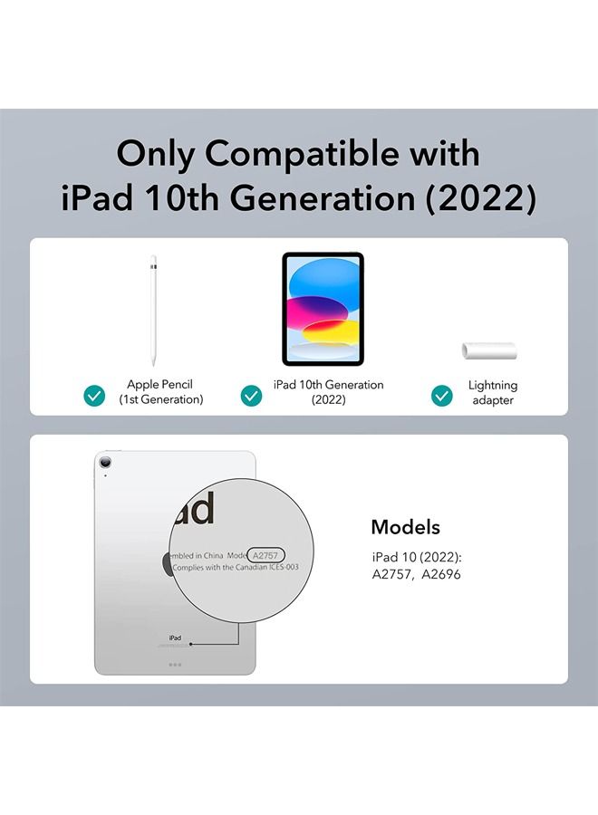 Rock Pow Case for iPad 10th Generation 10.9 Inch 2022 Built-in Pencil Holder Flexible Back Cover, Trifold Stand, Auto Sleep Wake Rebound Series Green - Image 2