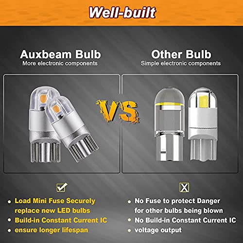 Auxbeam 194 T10 LED Bulbs Amber, Non-Polarity Extremely Bright 168 W5W Car Interior Lights, Replacement Bulb for License Plate lights, Dome Map Light, Dashboard Lights, 10 PCS - Image 5