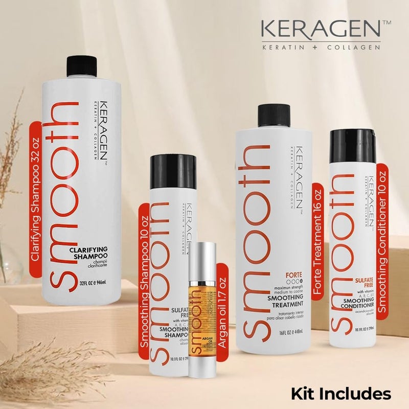Keragen Brazilian Keratin Hair Treatment - Premium Straightener Cream, Sulfate-Free Anti-Frizz Products, Perfect Straightening Solution for Dry & Damaged Hair, Kit Combo Set - Image 2