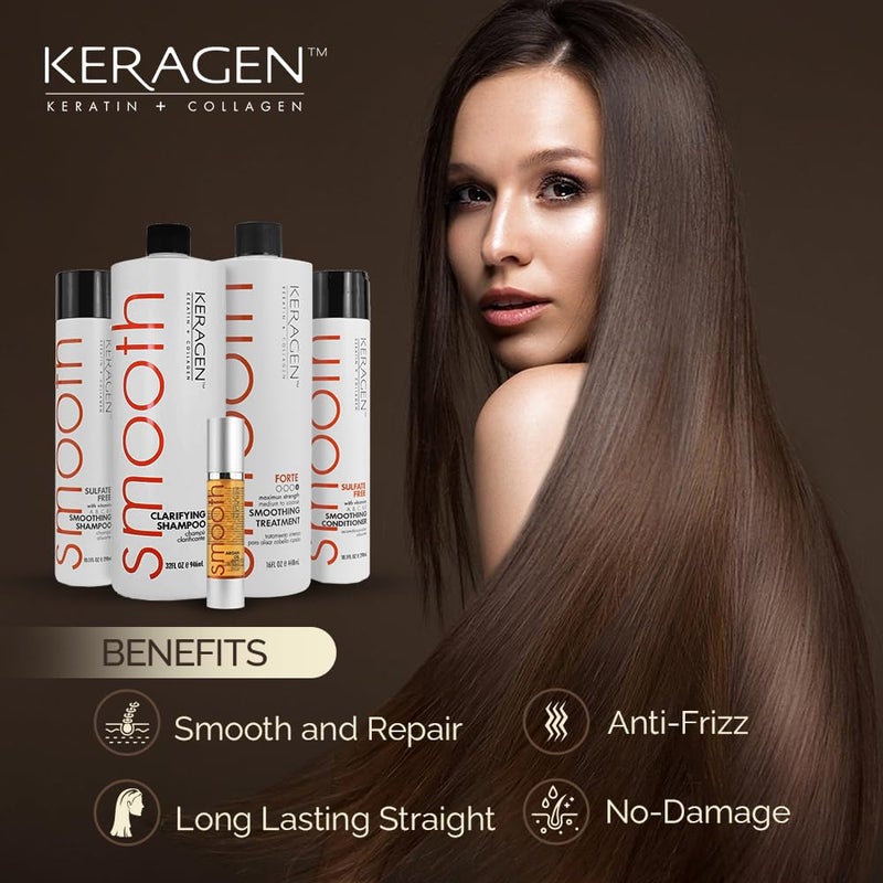 Keragen Brazilian Keratin Hair Treatment - Premium Straightener Cream, Sulfate-Free Anti-Frizz Products, Perfect Straightening Solution for Dry & Damaged Hair, Kit Combo Set - Image 4