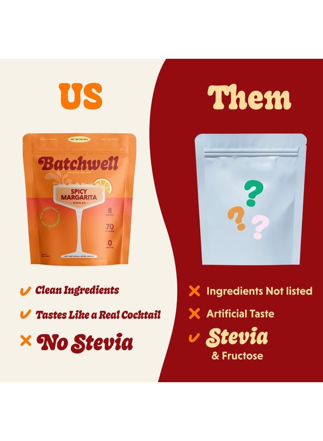 Batchwell'S Spicy Margarita Mix Singles: Skinny Cocktail Mixers, Mocktails Non-Alcoholic Drinks - Portable And Drink Mocktail No Stevia, Artificial Sweeteners - Image 3
