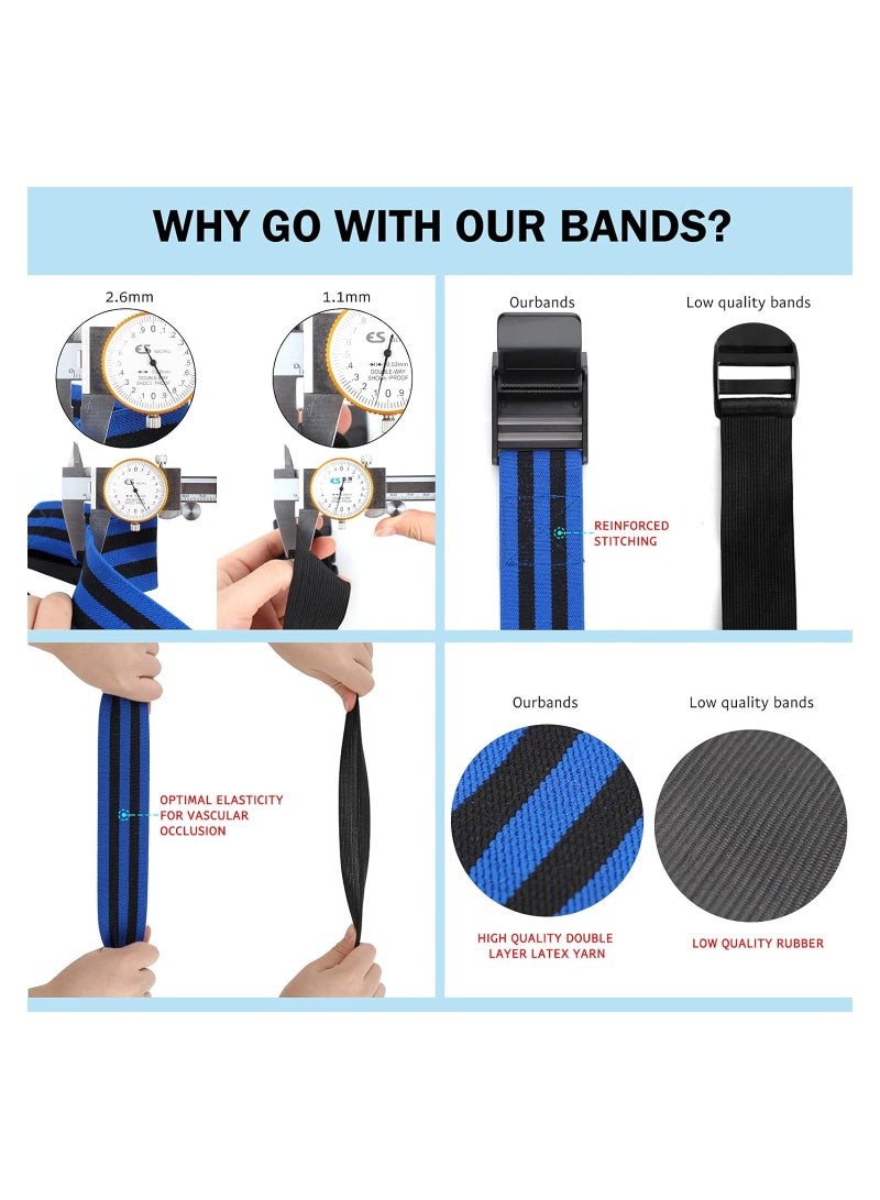 RATSAW Women's Hip Blood Flow Restriction Band Blood Flow Occlusion Fabric Resistance Band Adjustable Muscle Taining Band For Hip, Fitness Thigh and Squat Exercises  - Image 5