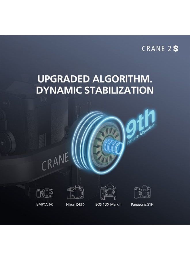 Zhiyun - Zhiyun Crane 2S 3-Axis Gimbal Stabilizers for DSLR &Mirrorless Camera - Image 1