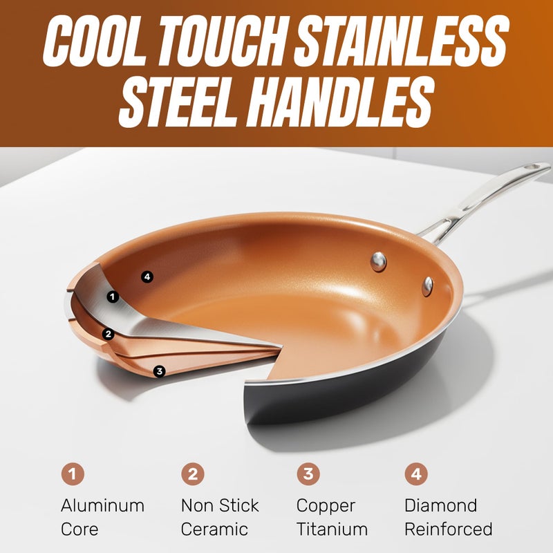 Gotham Steel 9.5 Inch Copper Non Stick Frying Pans, Ceramic Non Toxic Frying Pans Nonstick Skillet Made Without PFOA PFOS, Lightweight, Stay Cool Handle, Oven and Dishwasher Safe - Image 5