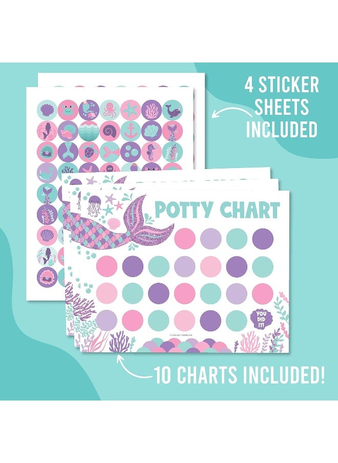 Hadley Designs Mermaid Potty Training Chart For Toddler Girls  - Image 3