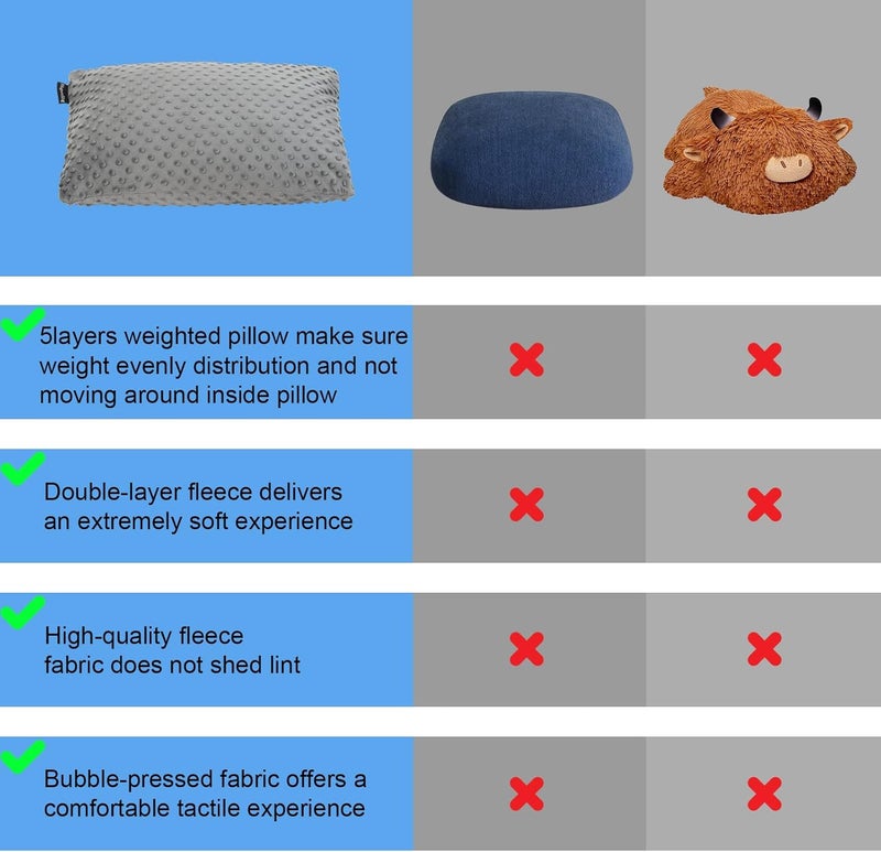 Hugsmiling Weighted Pillow, 6.6lbs Tactile Sensory Huggable Throw Pillows with Machine Washable Cover, Chemical-Free Fabric, Better Sleep on Couch (Grey) - Image 5