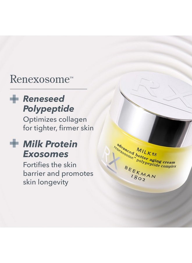 Beekman 1802 Beekman 1802 Milk RX Advanced Better Aging Face Cream - Goat Milk Protein Exosomes & Polypeptide Facial Moisturizer - Doctor Formulated for Collagen Boosting & Skin Firming - Fragrance Free  - Image 2