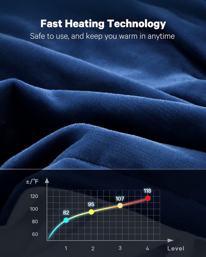 CURECURE Electric Blanket with Auto Shut Off, 4 Heating Levels, 9 Hours Auto Shut Off Timer, Overheat Protection Electric Blanket 180 x 130 cm - Image 4