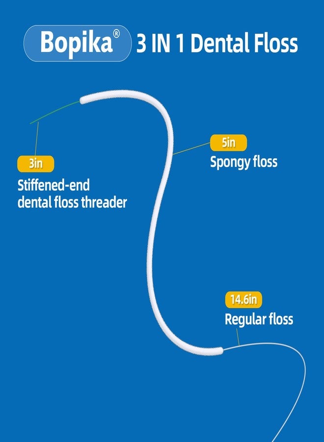Bopika 3-in-1 Orthodontic Floss for Braces - Pre-Cut Super Floss Threaders with Stiffened End for Bridges & Implants, PFAS-Free 240 Count (Pack of 3 - Image 2