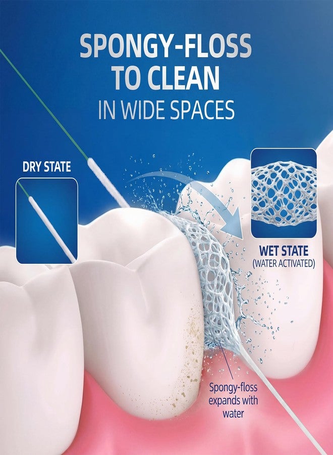 Bopika 3-in-1 Orthodontic Floss for Braces - Pre-Cut Super Floss Threaders with Stiffened End for Bridges & Implants, PFAS-Free 240 Count (Pack of 3 - Image 3