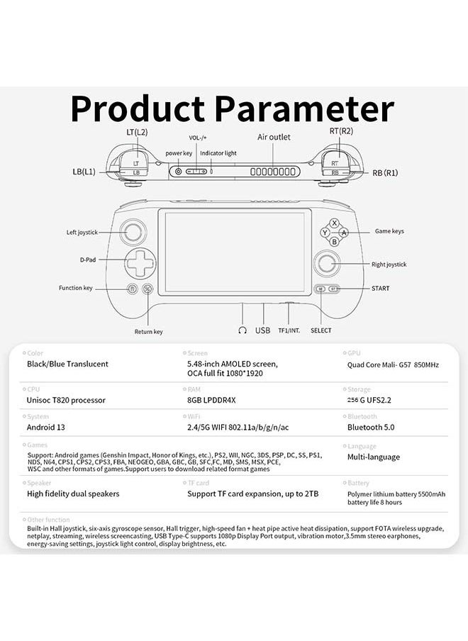ANBERNIC  - ANBERNIC RG556 Handheld Game Console Unisoc T820 Android 13 5.48 inch AMOLED Screen 5500mAh WIFI Bluetooth Retro Video Players (Blue 256G) - Image 1