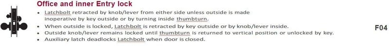 SUMBIN Commercial Mortise Lockset with Lever for Entry/Office Door F04 - Image 5