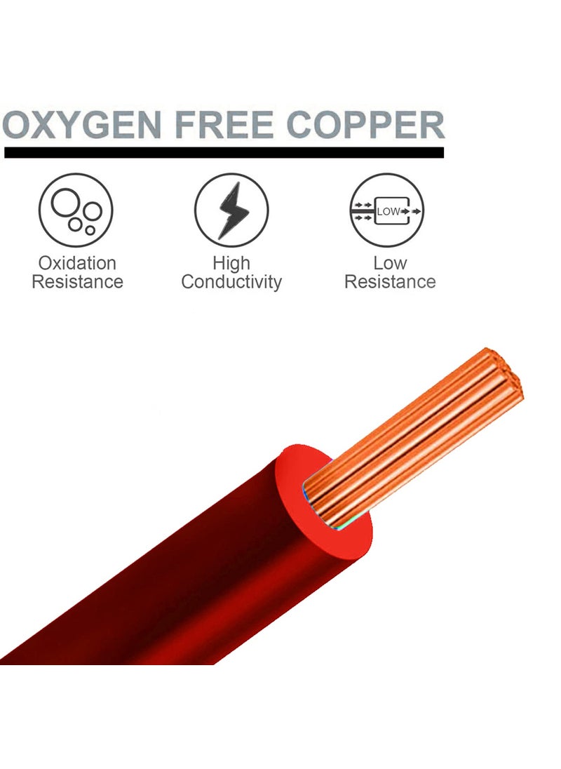 MALLA MALLA Copper Wire with Triple Layer PVC Coating Single Core Flexible Electric Cable for Domestic Industrial Connections 25 mm 90m Long Red MLWC14  - Image 2