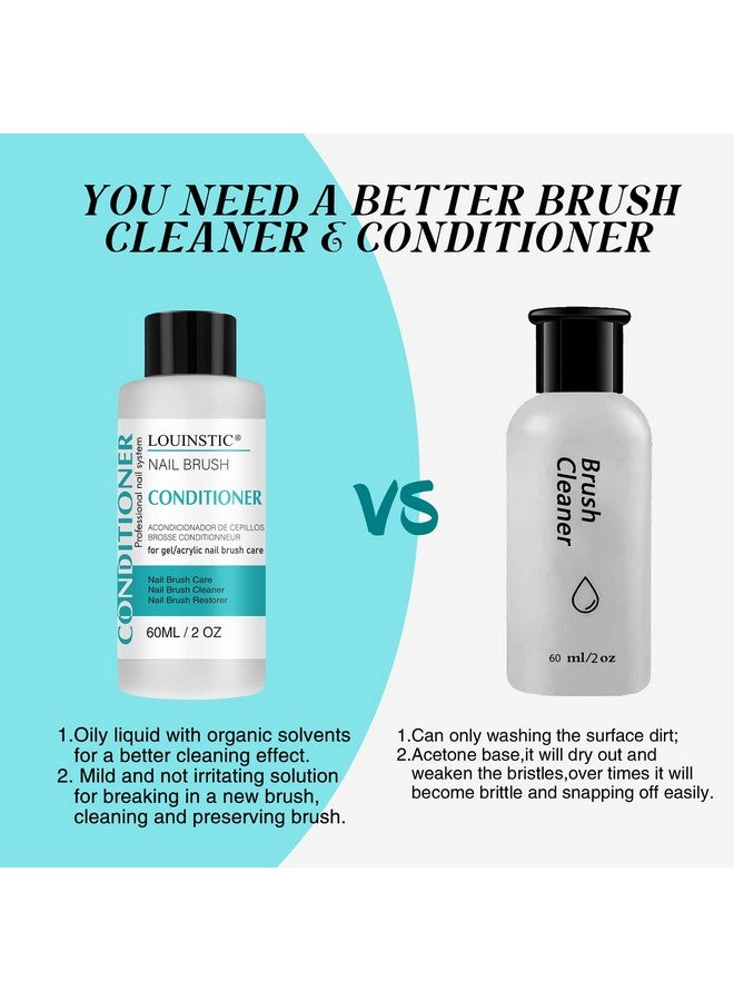 LOUINSTIC Nail Art Brush Cleaner 2 Oz Nail Brush Cleaner And Conditioner For Solid Gel Polish/Nail Extension Gel/Acrylic Nail Brushes Quickly And Easily Acrylic Nail Brush Cleaner And Restorer - Image 3