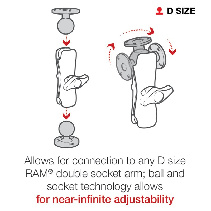 RAM Mounts Large Round Plate with Ball RAM-D-202U with D Size 2.25" Ball - Image 3