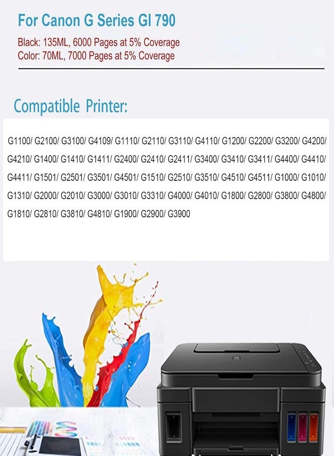 Hynear GI 790 Refill Ink Bottle Suitable for Canon PIXMA G1000 G1010 G2000 G2010 G3000 G3010 G4000 G4010 Printer (135 X 1Bottle/Black) - Image 2