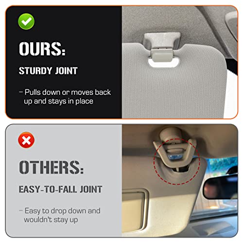 AEagle Sun Visor with Light for Mazda CX-9 2010-2015, Right Passenger Side Grey Sunvisor Replace Ment TDY1-69-320 - Image 3