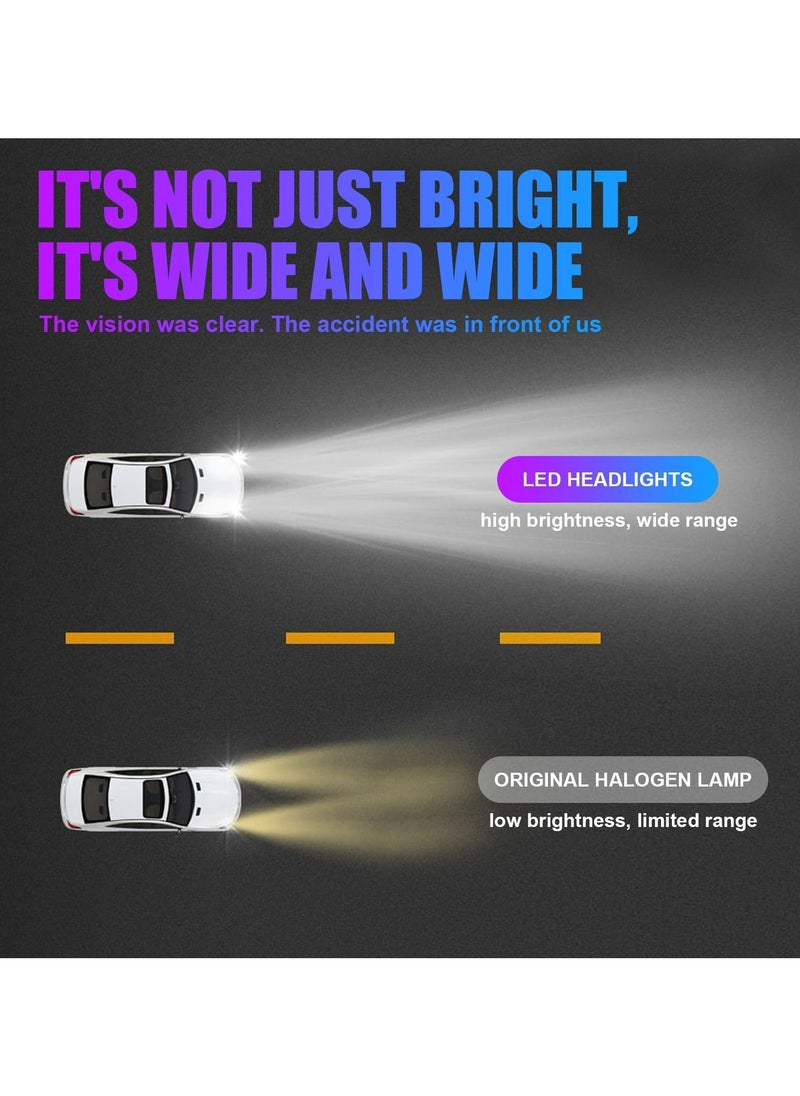 CMGTYYD - H1 Car Inline High Beam Bulb, 2 PCS 3750-2SMD LED Fog Light, Waterproof Energy Saving, Universal Replacement Lighting for Most Car Models, Easy Plug & Play (White) - Image 1